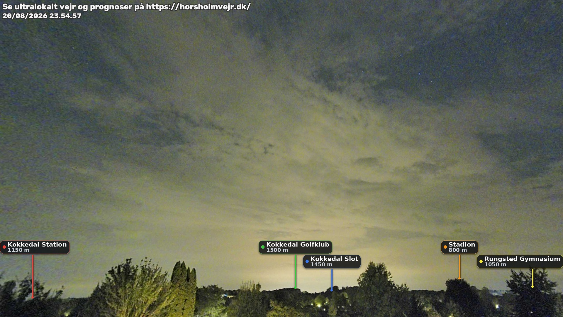 Livebillede fra webcam mod nordøst i Hørsholm