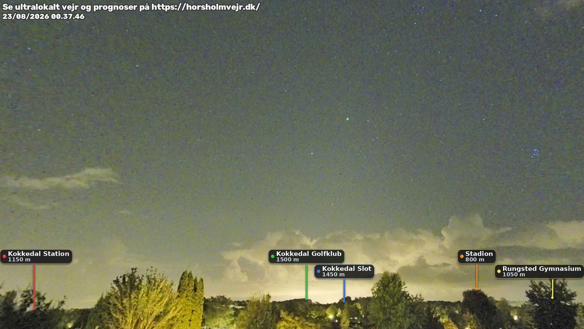 Livebillede fra webcam mod nordøst i Hørsholm