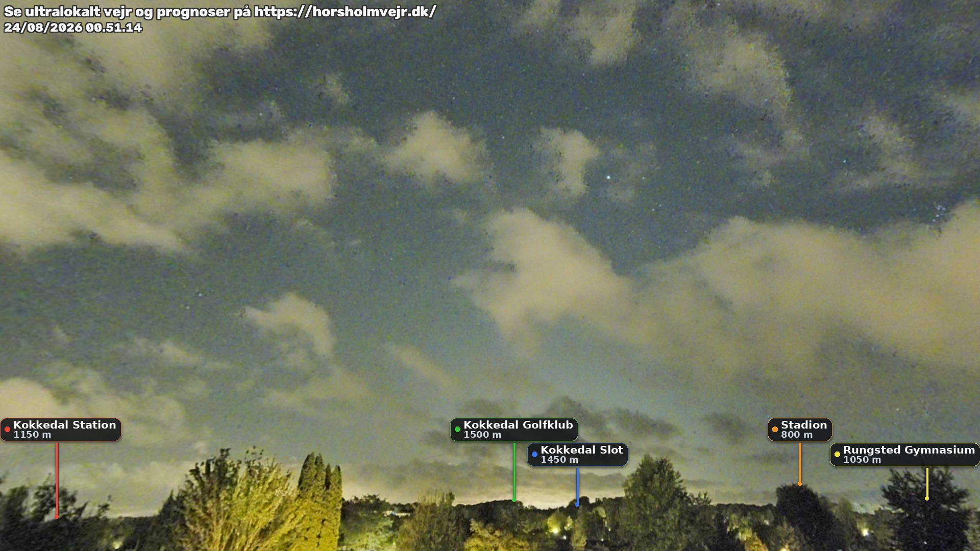 Livebillede fra webcam mod nordøst i Hørsholm