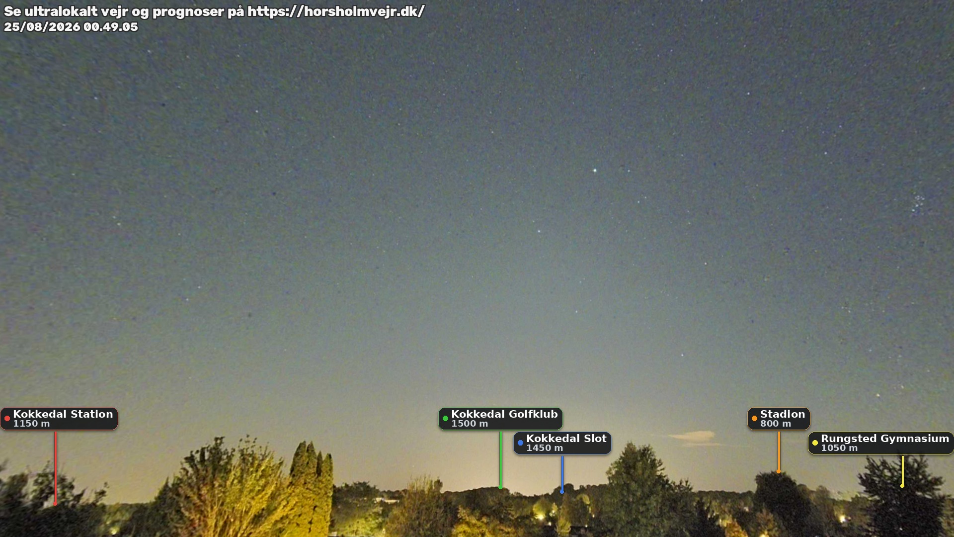 Livebillede fra webcam mod nordøst i Hørsholm