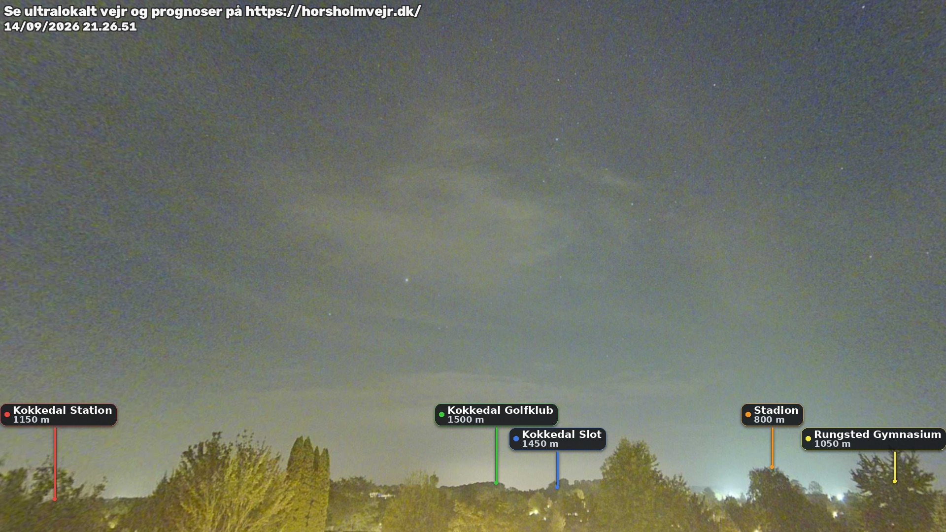 Livebillede fra webcam mod nordøst i Hørsholm