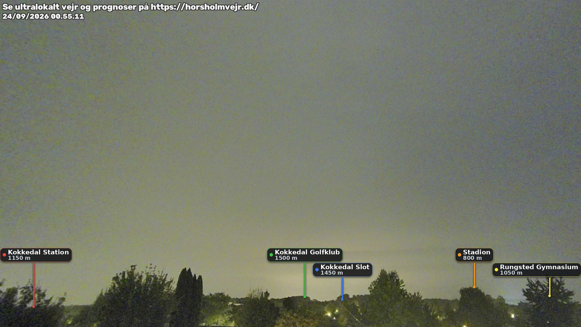 Livebillede fra webcam mod nordøst i Hørsholm