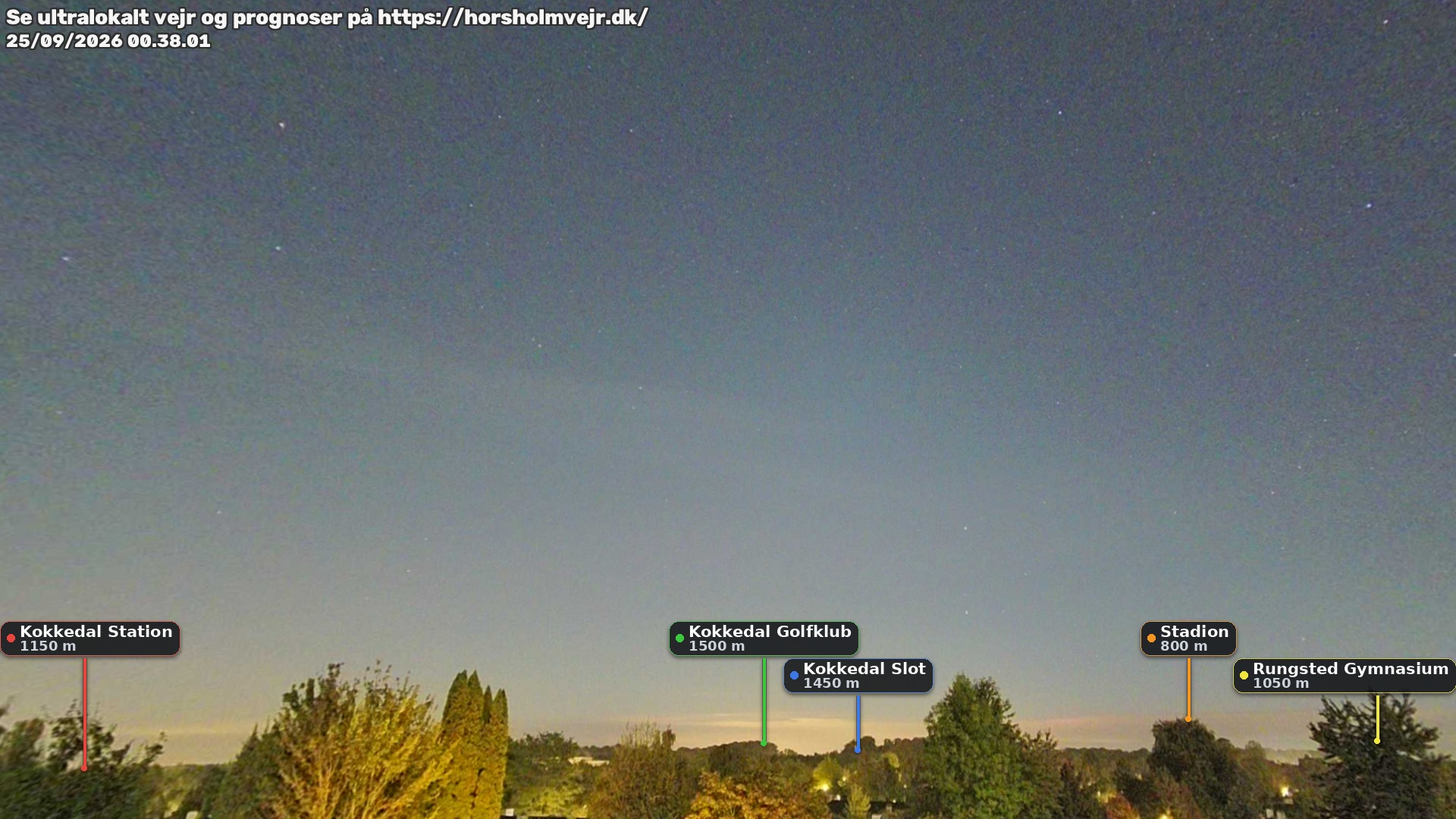 Livebillede fra webcam mod nordøst i Hørsholm