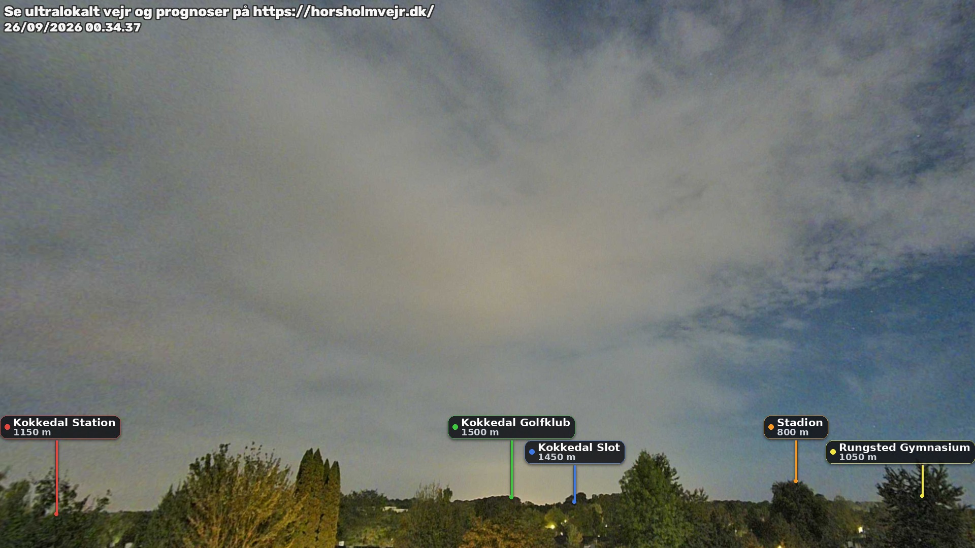 Livebillede fra webcam mod nordøst i Hørsholm