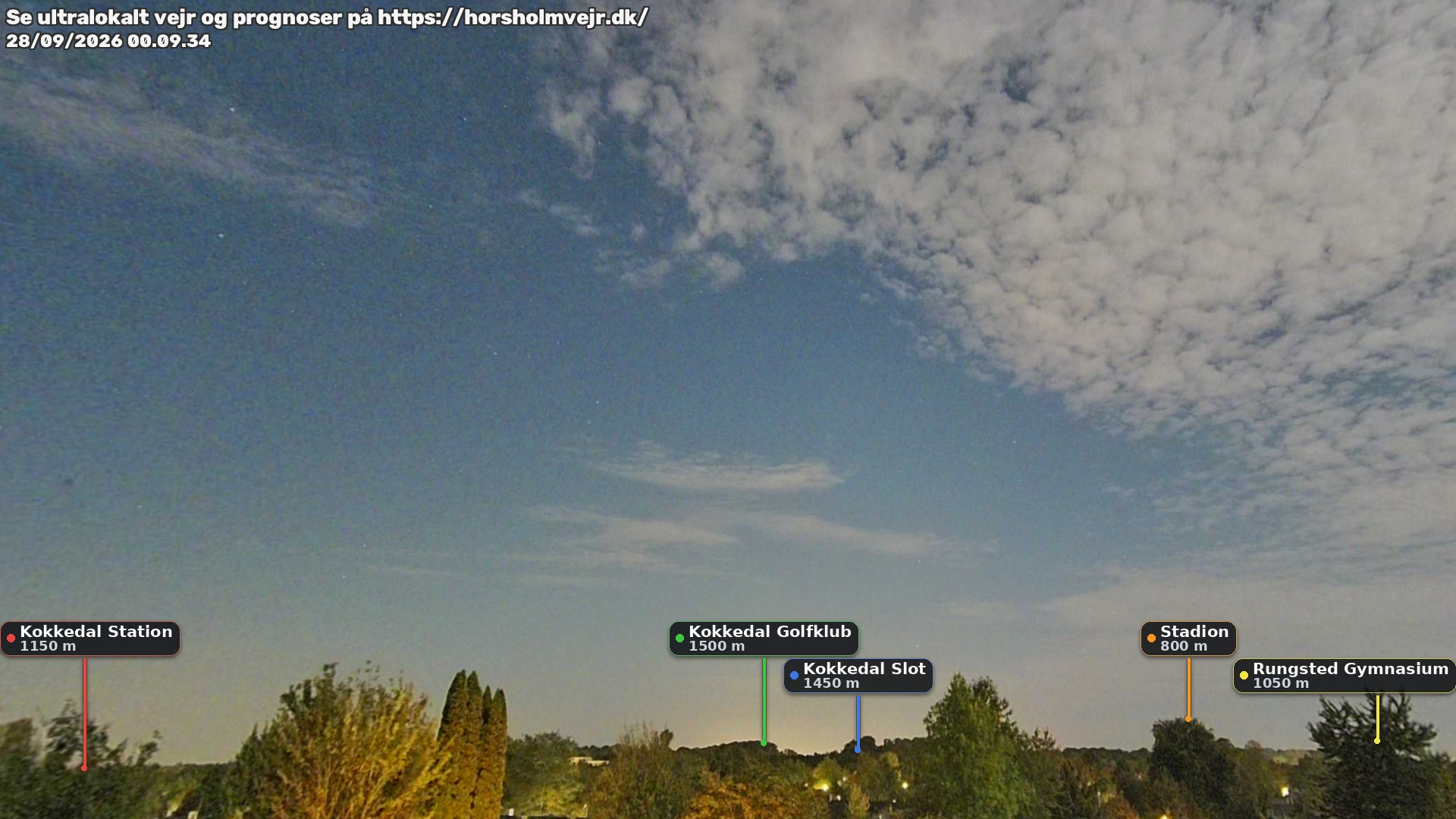 Livebillede fra webcam mod nordøst i Hørsholm