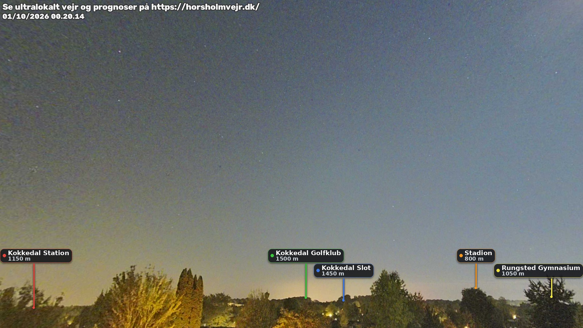 Livebillede fra webcam mod nordøst i Hørsholm