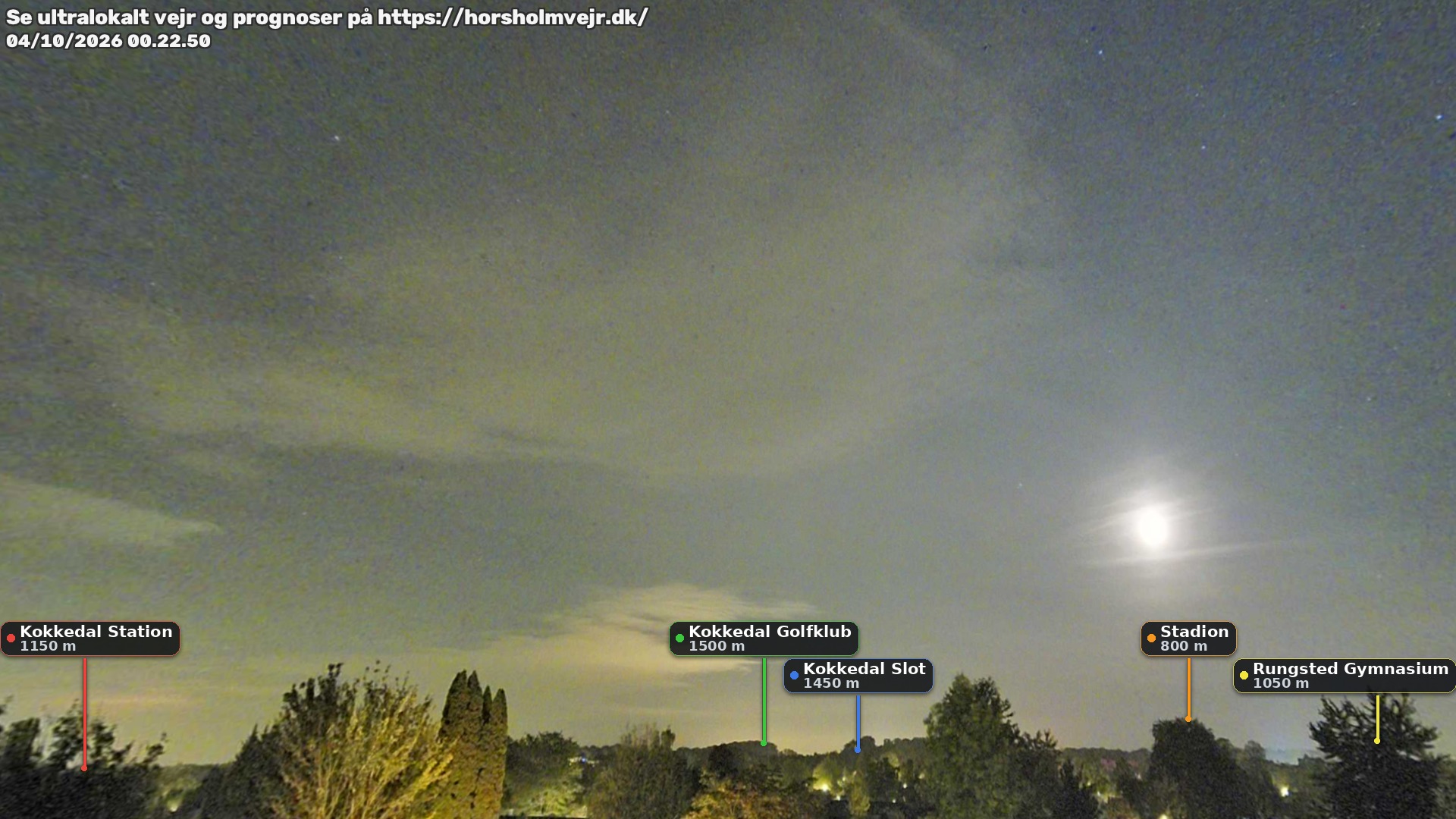 Livebillede fra webcam mod nordøst i Hørsholm