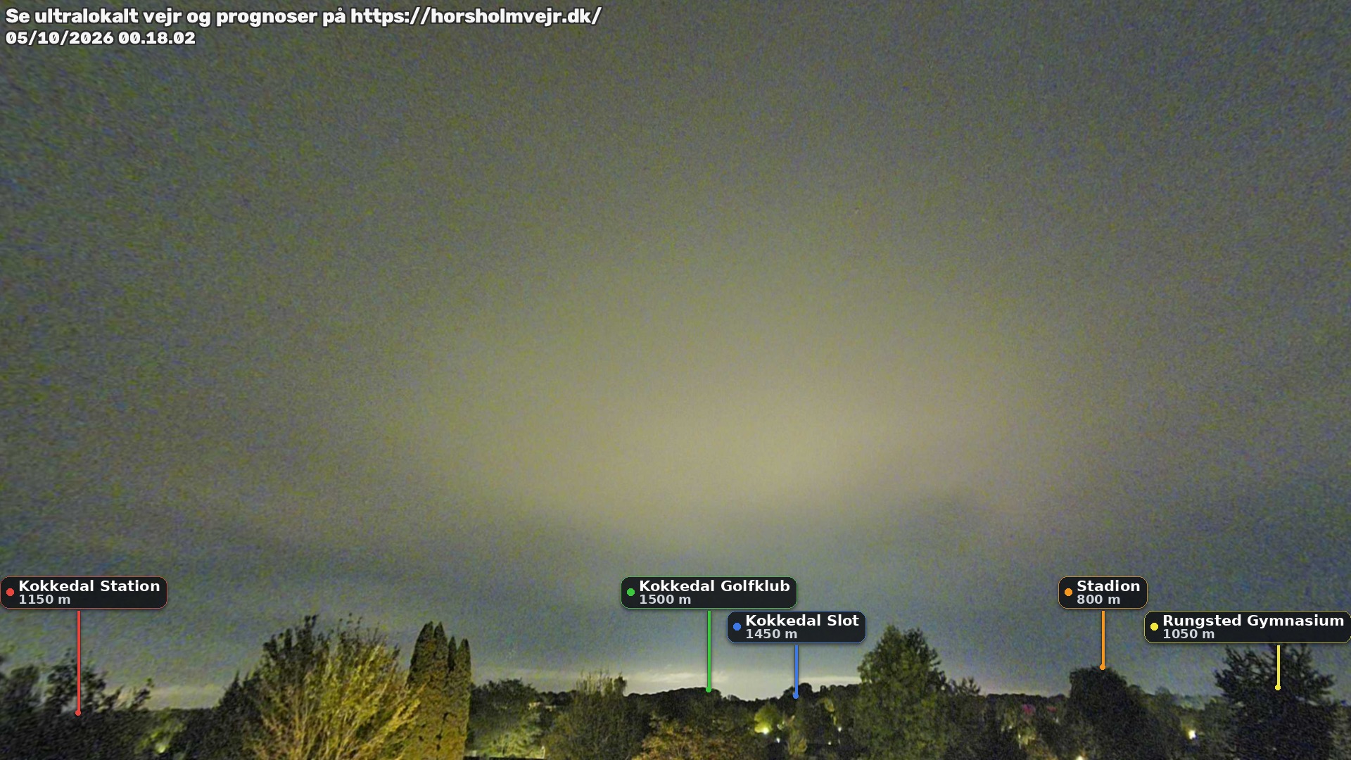 Livebillede fra webcam mod nordøst i Hørsholm