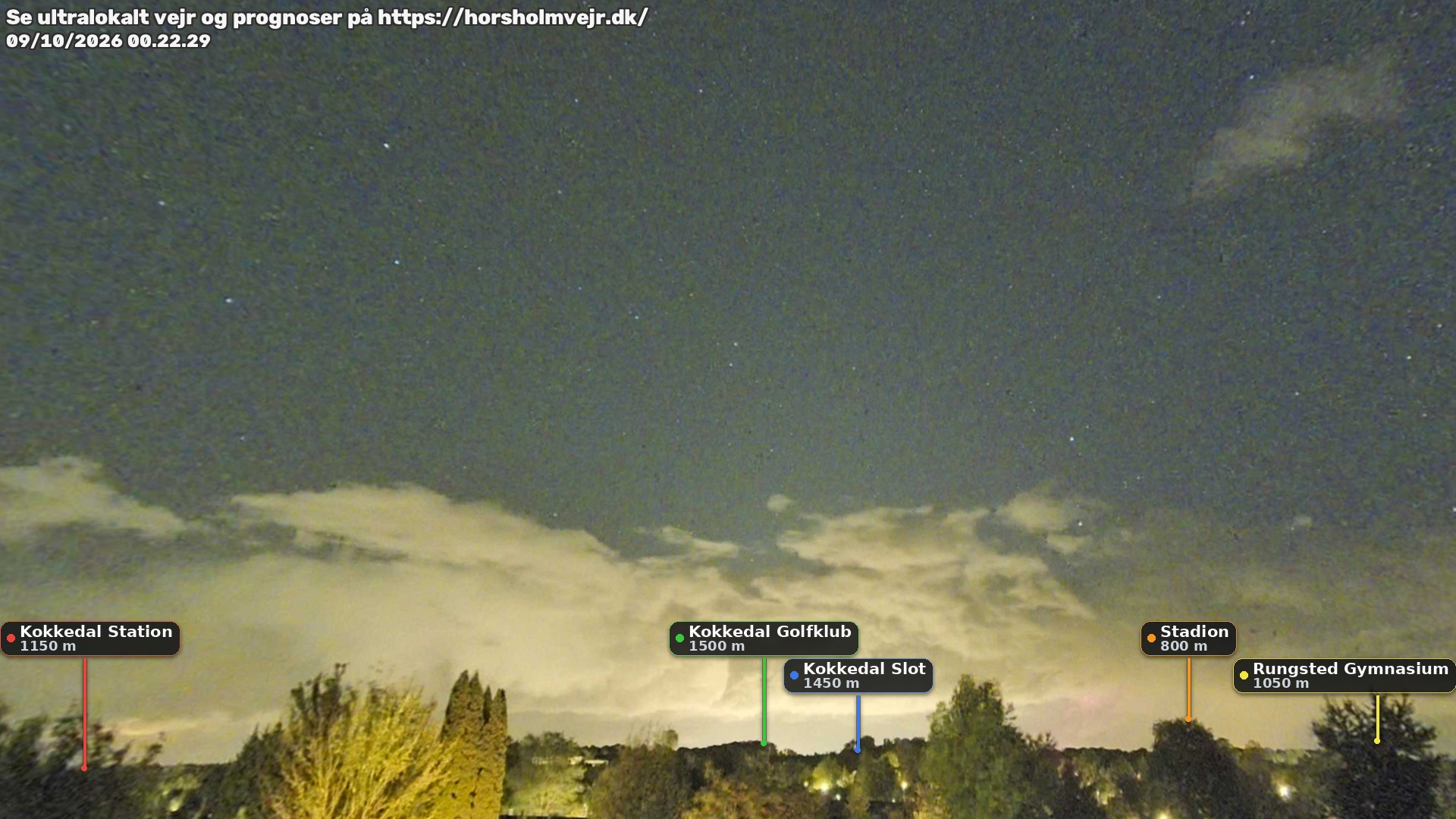 Livebillede fra webcam mod nordøst i Hørsholm