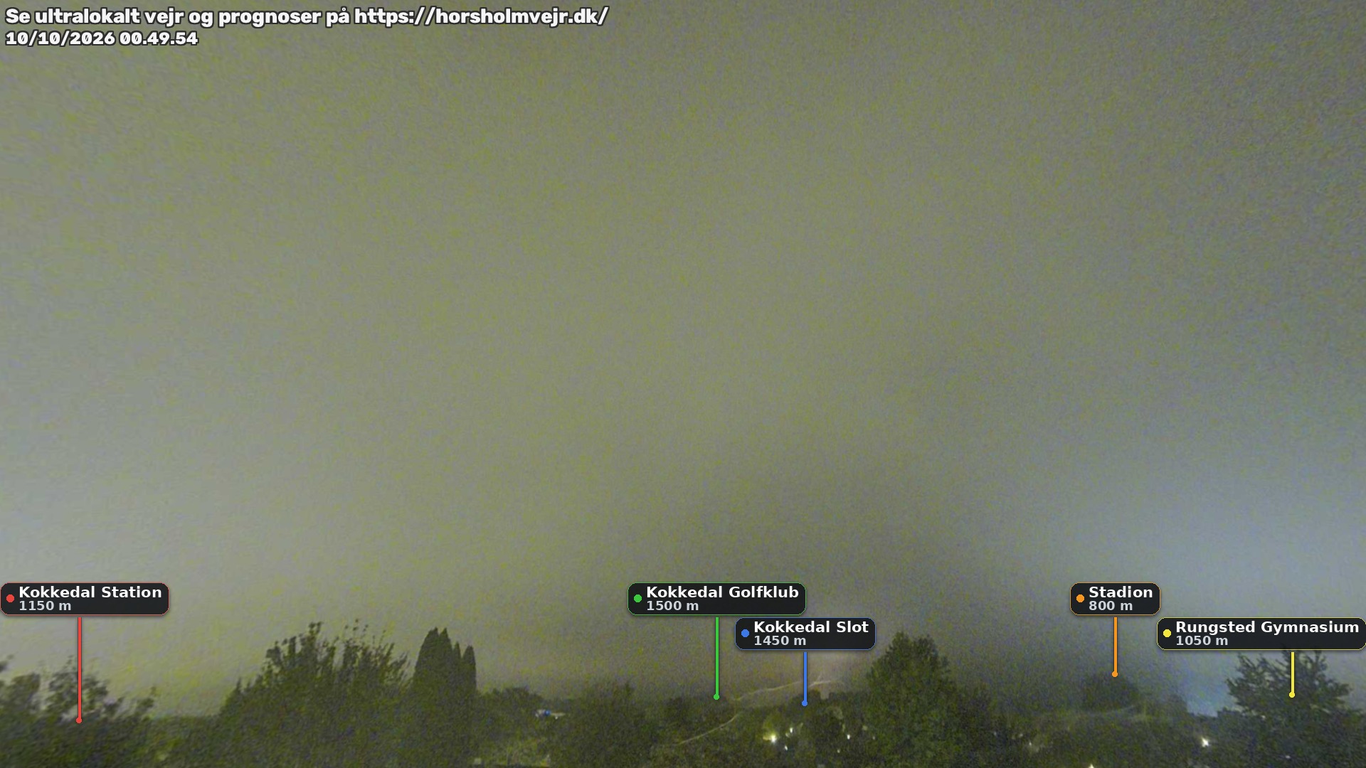Livebillede fra webcam mod nordøst i Hørsholm