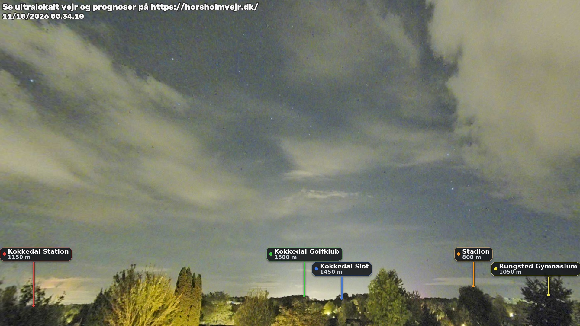 Livebillede fra webcam mod nordøst i Hørsholm