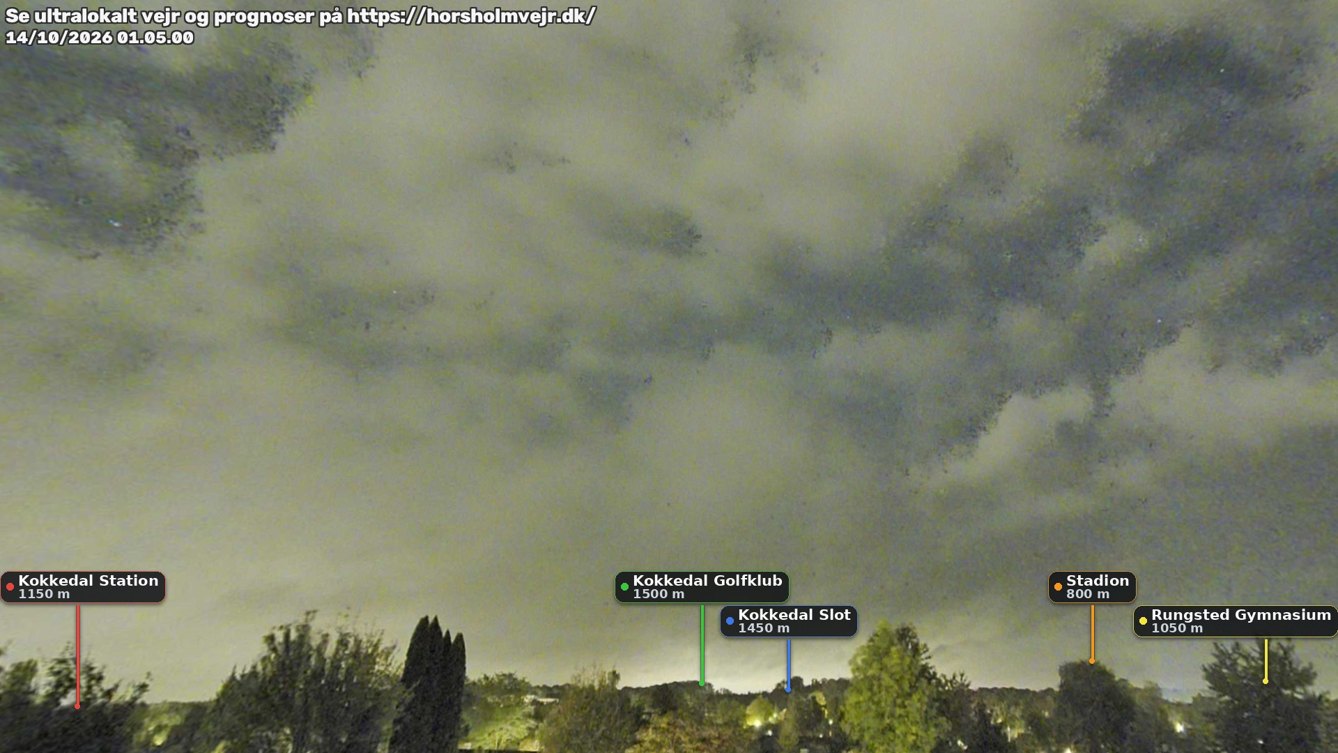 Livebillede fra webcam mod nordøst i Hørsholm