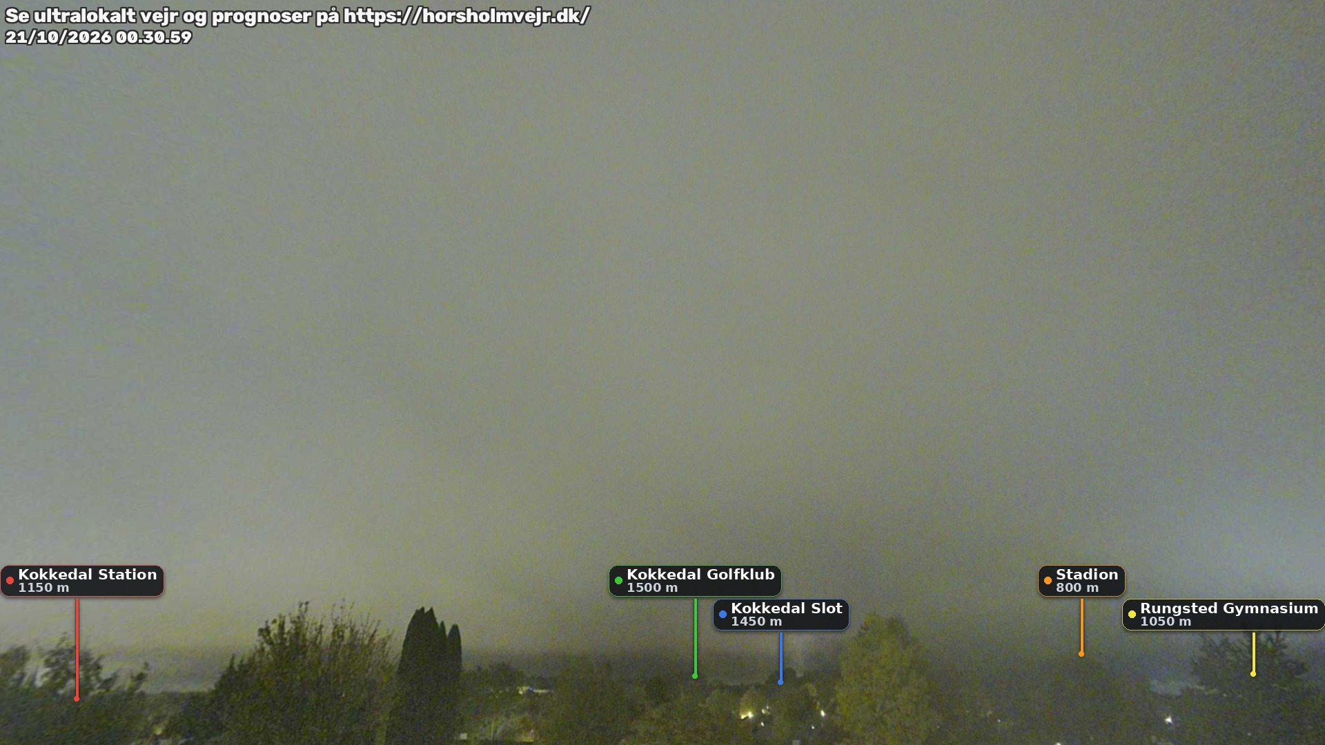 Livebillede fra webcam mod nordøst i Hørsholm