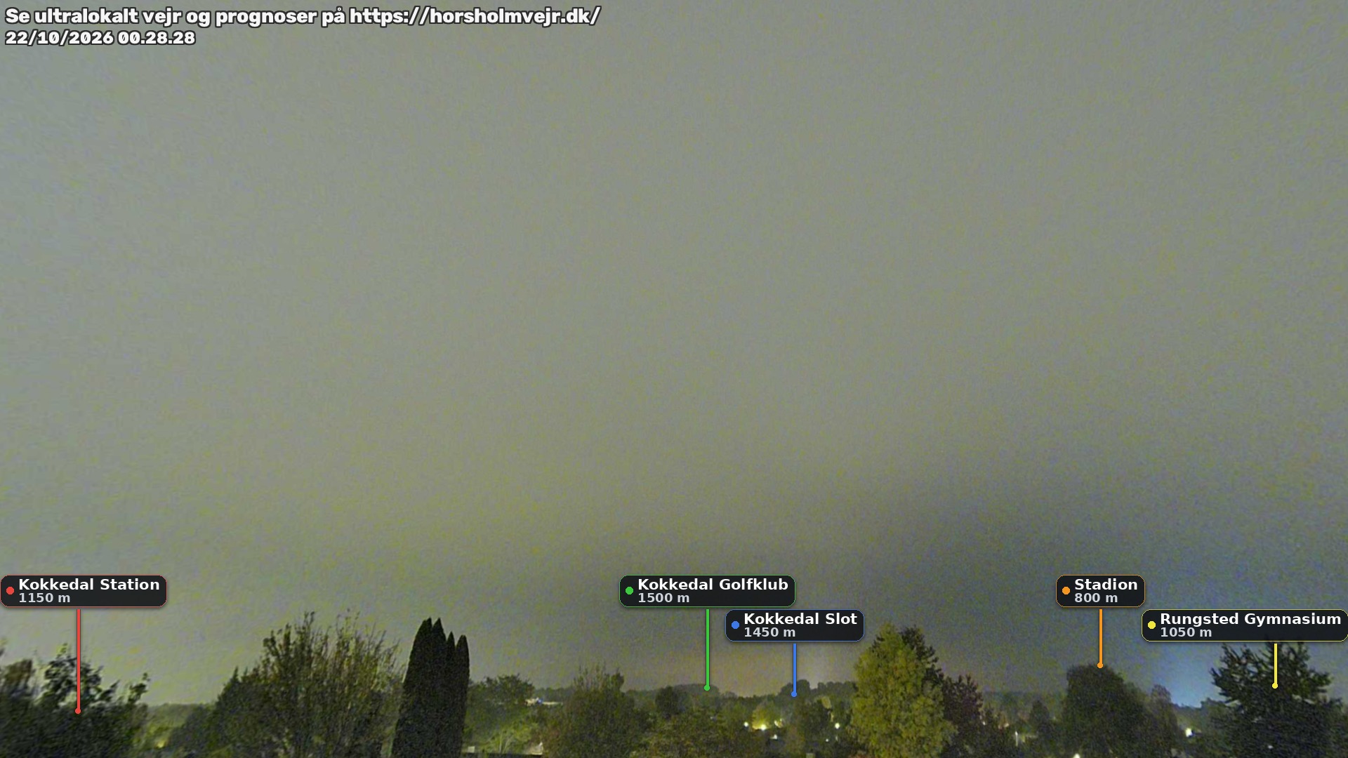 Livebillede fra webcam mod nordøst i Hørsholm