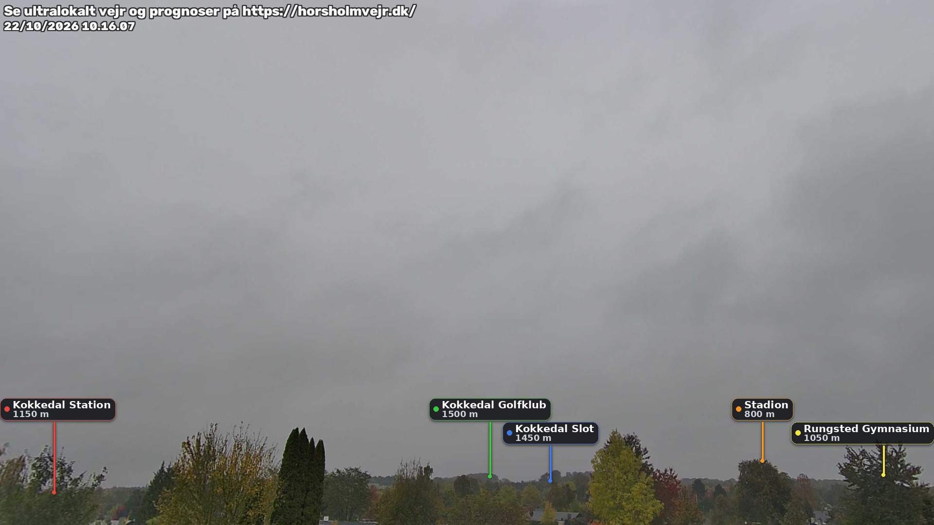 Livebillede fra webcam mod nordøst i Hørsholm