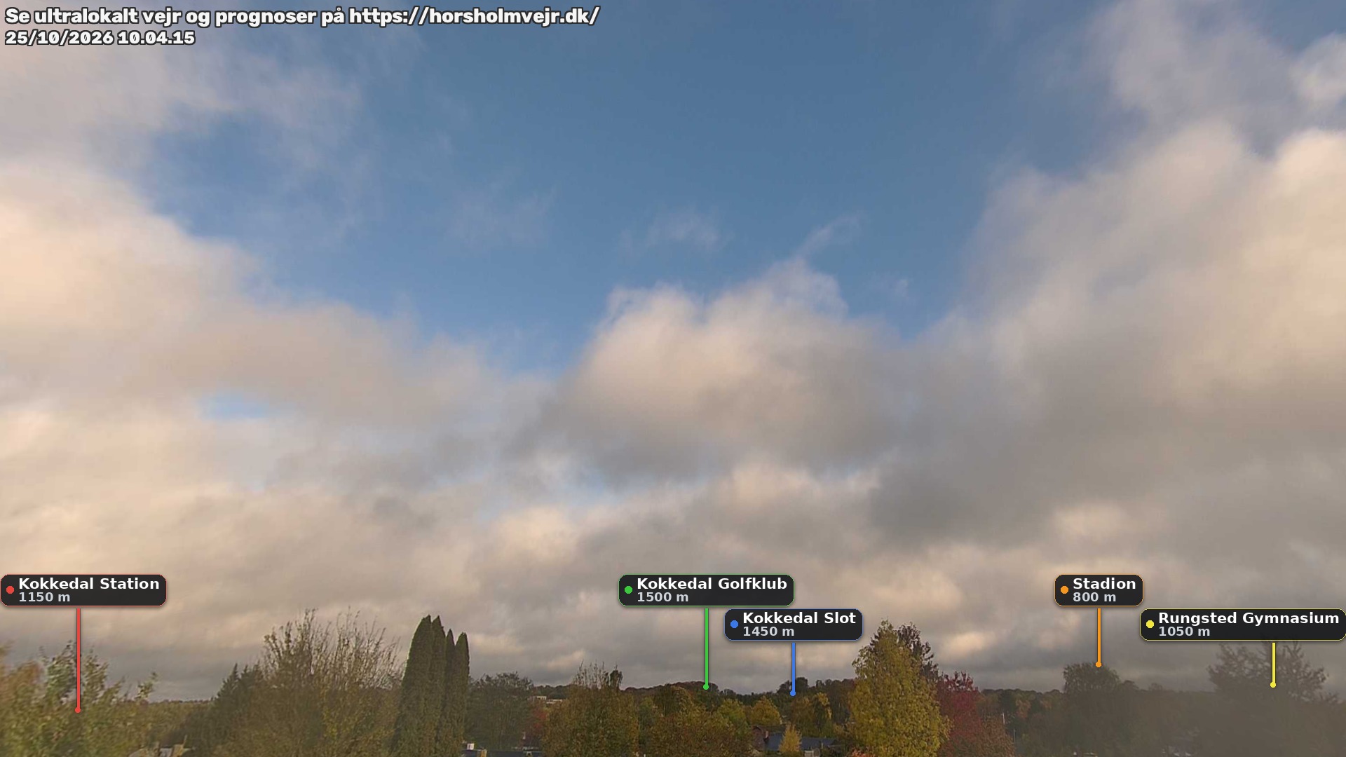 Livebillede fra webcam mod nordøst i Hørsholm
