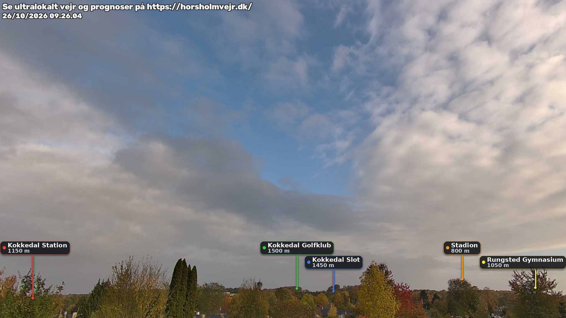 Livebillede fra webcam mod nordøst i Hørsholm