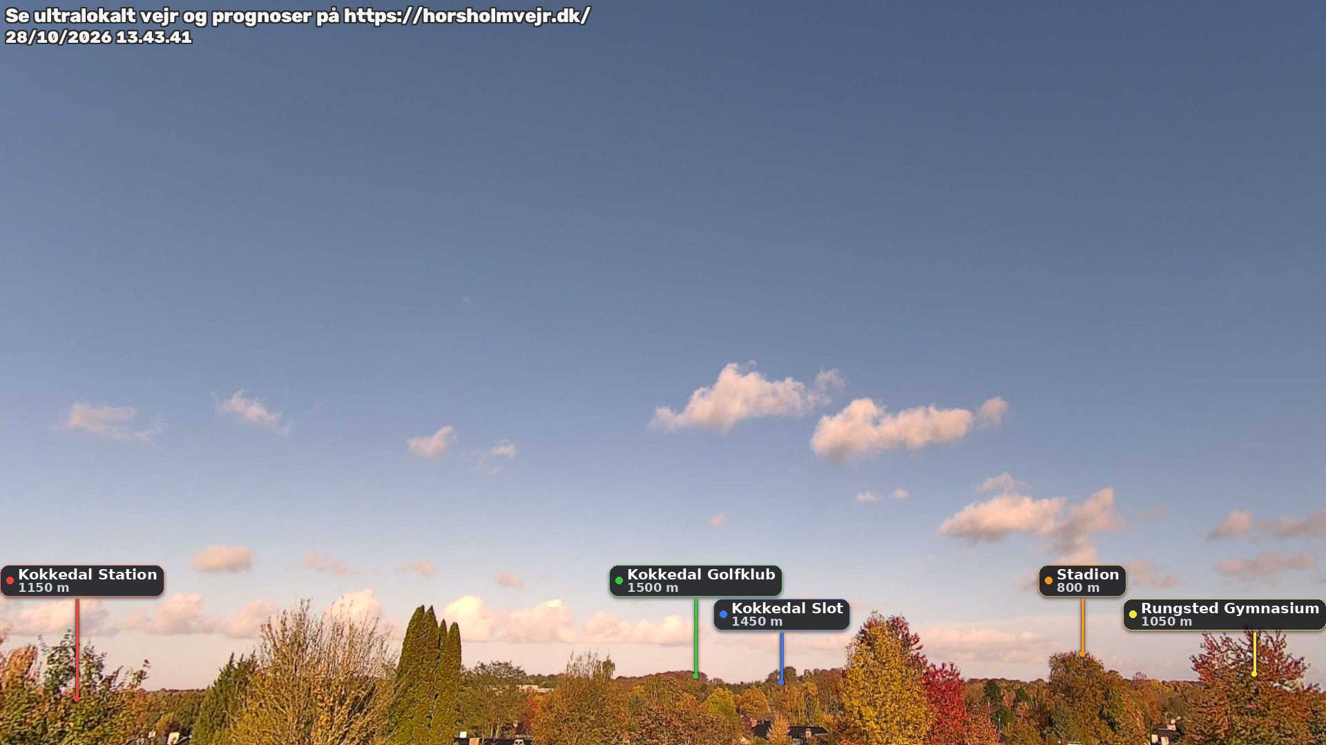 Livebillede fra webcam mod nordøst i Hørsholm