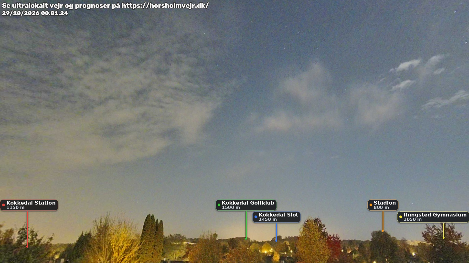 Livebillede fra webcam mod nordøst i Hørsholm
