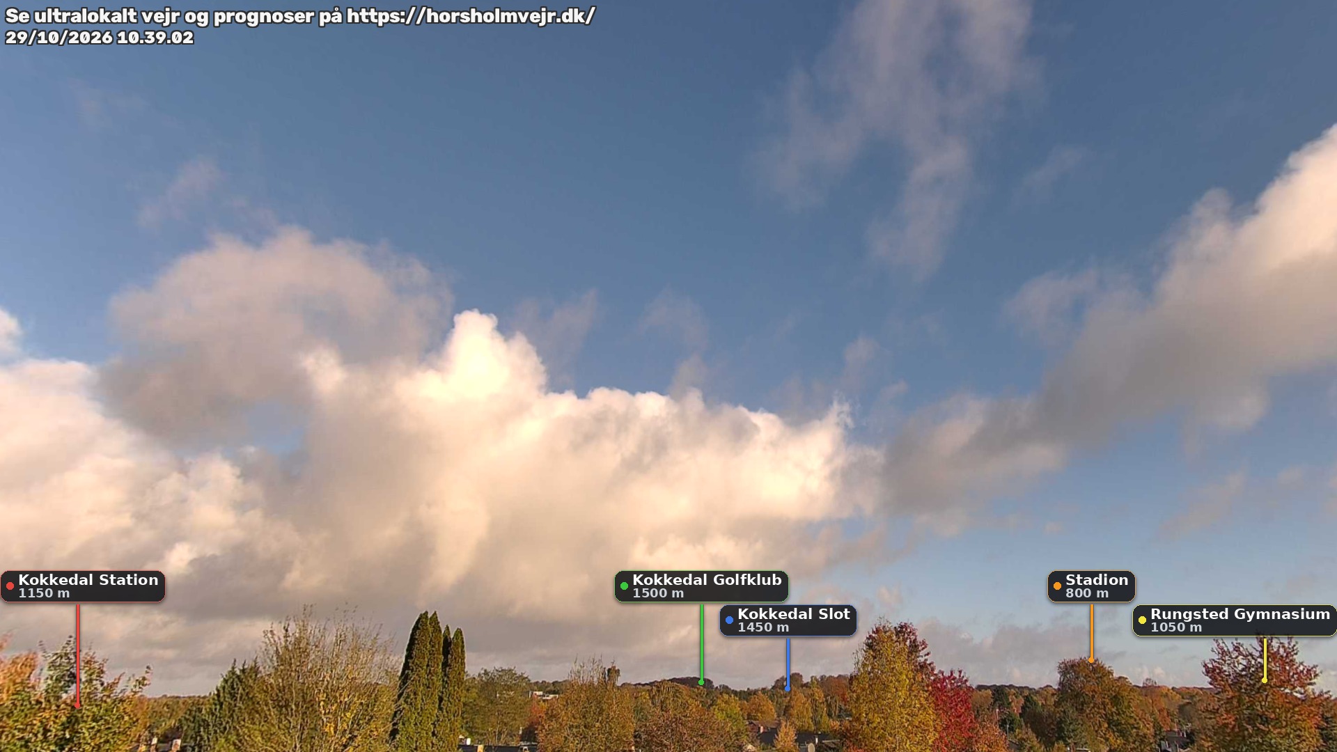 Livebillede fra webcam mod nordøst i Hørsholm